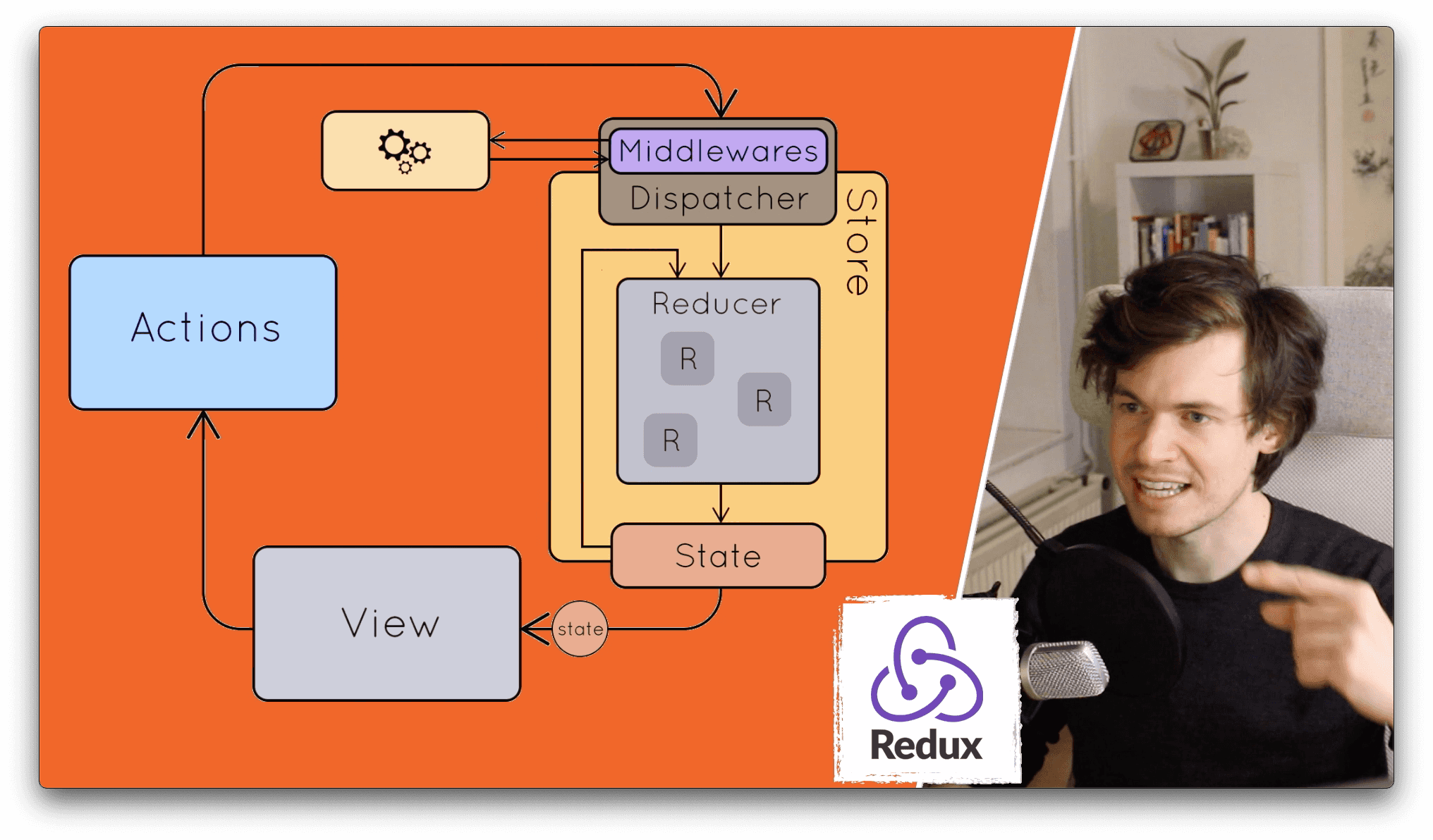 André explains Redux